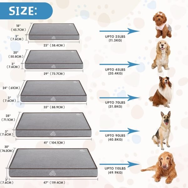 VANKEAN Dog Bed Soft Crate Pad Mat Review